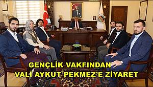 GENÇLİK VAKFINDAN VALİ AYKUT PEKMEZ’E ZİYARET