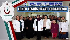 AKSARAY'DA KADINLAR KANSER KONUSUNDA EĞİTİLİYOR