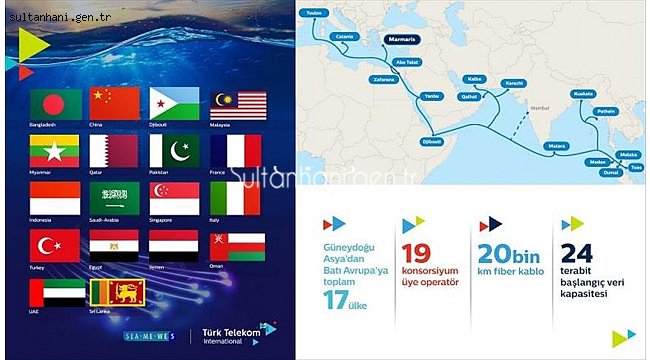 TÜRKİYE KÜRESEL VERİ KÖPRÜSÜ OLDU