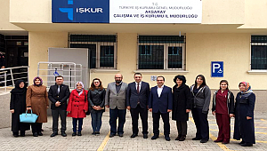 AKSARAY'DA İŞBAŞI EĞİTİMİ İLE 250 KİŞİ İSTİHDAM EDİLDİ