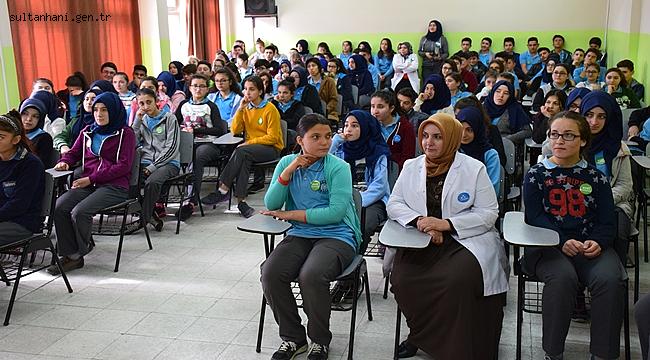 AKSARAY'DA ÖĞRENCİLER ZARARLI ALIŞKANLARA SAVAŞ AÇTILAR