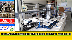 AKSARAY ÜNİVERSİTESİ BÖLGESİNDE BİRİNCİ, TÜRKİYE’DE YEDİNCİ OLDU
