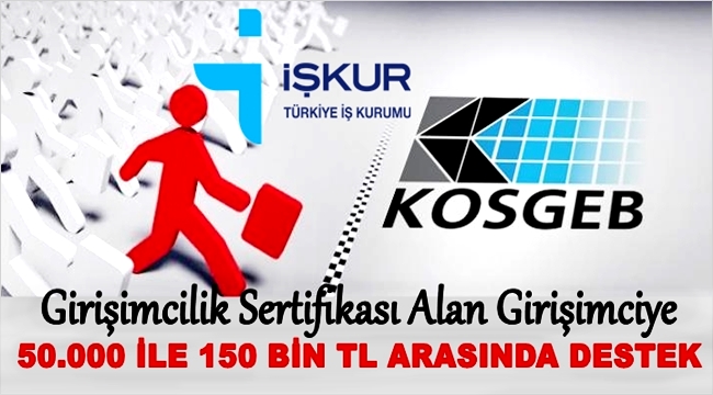 AKSARAY'DA GİRİŞİMCİLİK SERTİFİKASI İLE 50.000 İLE 150 BİN TL ARASINDA GİRİŞİMCİYE DESTEK
