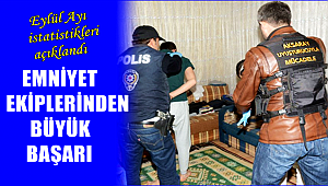 AKSARAY İL EMNİYET MÜDÜRLÜĞÜ EKİPLERİ EYLÜL AYI İÇERİSİNDEKİ OPERASYONLAR İLE GÖZ DOLDURDU