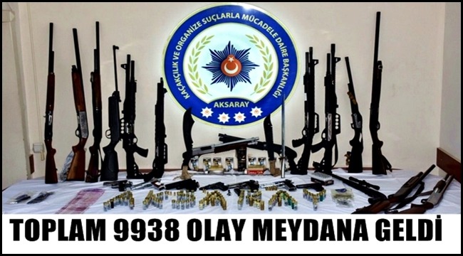 AKSARAY İL MERKEZİ VE İLÇELERDE 2018 YILI İÇERİSİNDE TOPLAM 9938 OLAY MEYDANA GELDİ