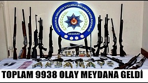 AKSARAY İL MERKEZİ VE İLÇELERDE 2018 YILI İÇERİSİNDE TOPLAM 9938 OLAY MEYDANA GELDİ