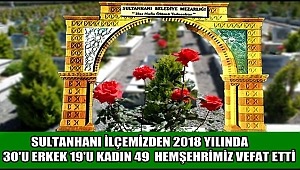 SULTANHANI İLÇEMİZDE 2018 YILINDA 49 HEMŞEHRİMİZ VEFAT ETTİ