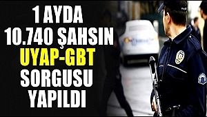 AKSARAY'DA 1 AYDA 10.740 ŞAHSIN UYAP-GBT SORGUSU YAPILDI