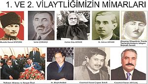 AKSARAY VİLAYETİ RESMEN 30 YAŞINDA!!!! 