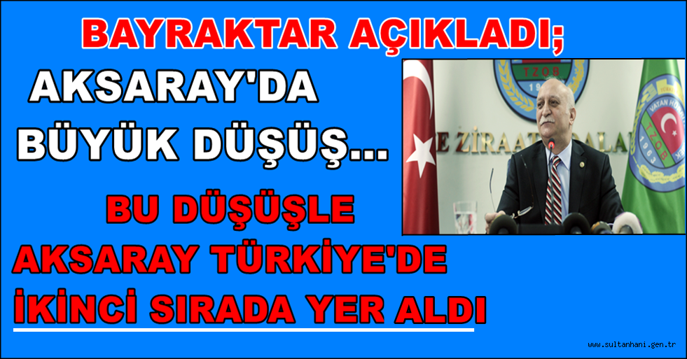 AKSARAY'DA BÜYÜK DÜŞÜŞ, BU ORANLA AKSARAY TÜRKİYE'DE İKİNCİ SIRADA