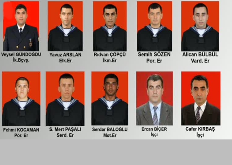 İşte 10 şehidimizin İsim Ve Memleketleri